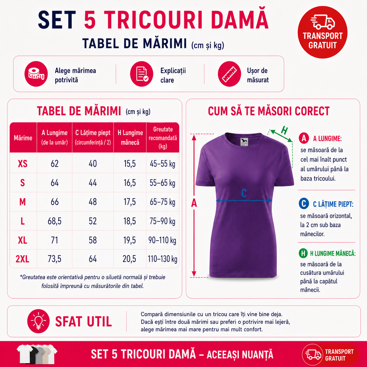 Tabel de mărimi set 5 tricouri damă din bumbac Tabel de mărimi set 5 tricouri damă din bumbac, mărimi XS, S, M, L, XL, 2XL și 3XL